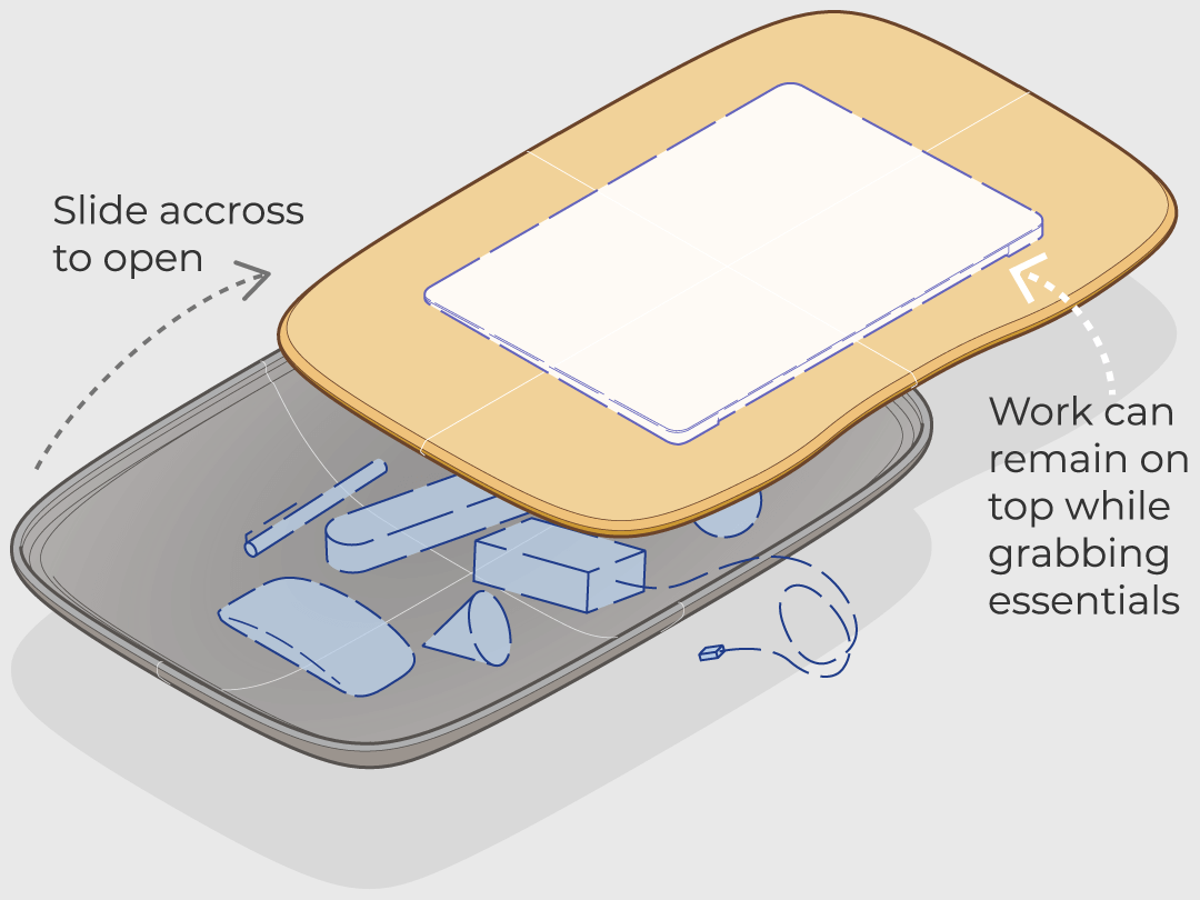 Drawing of how to open Objct Co's Lapod lap desk storage compartment without interrupting laptop or work on desktop